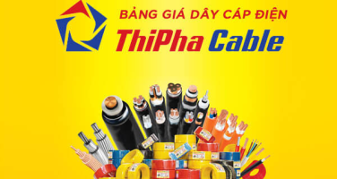 Thịnh Phát